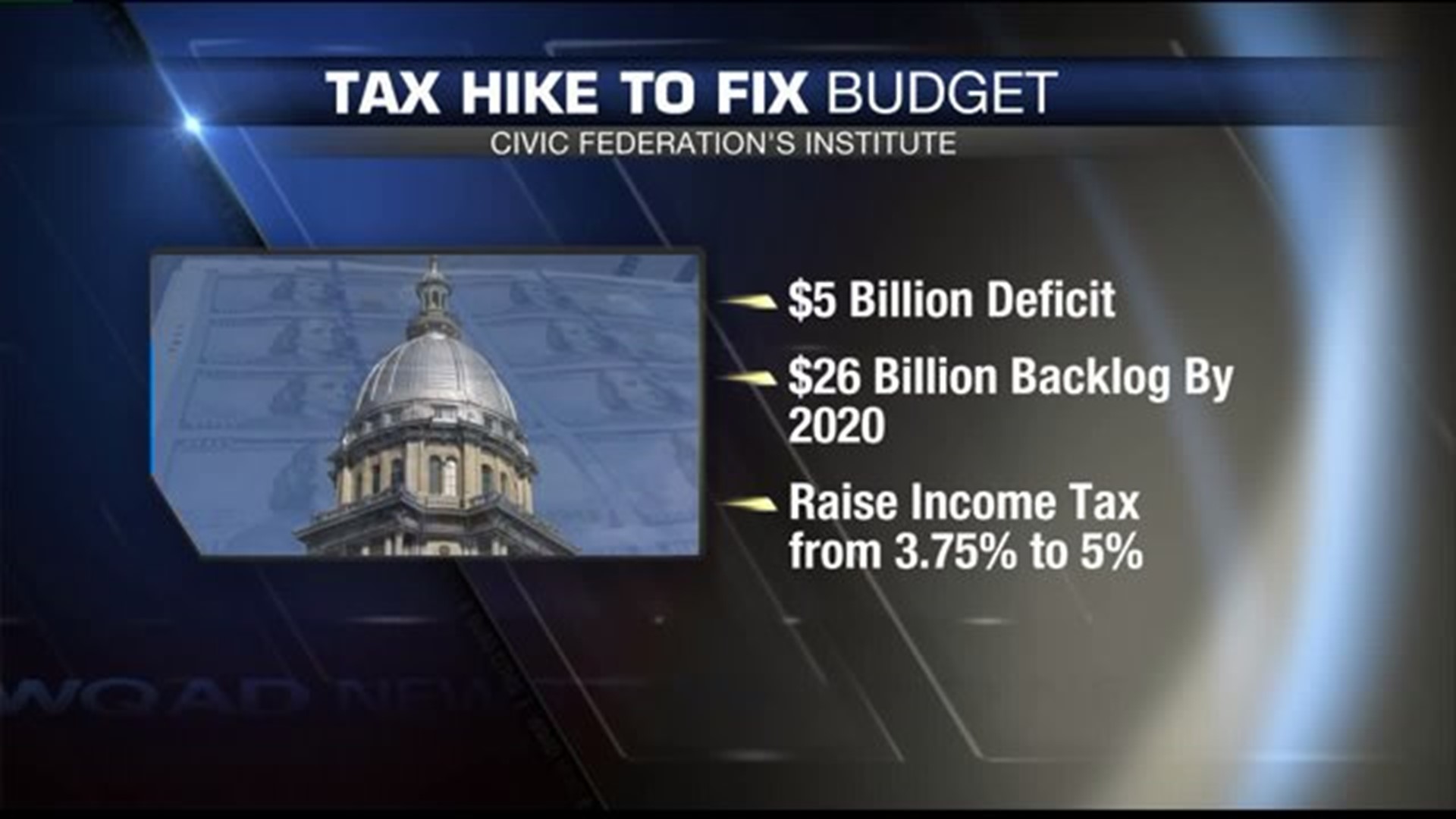 Research group says tax hike necessary to fix Illinois budget
