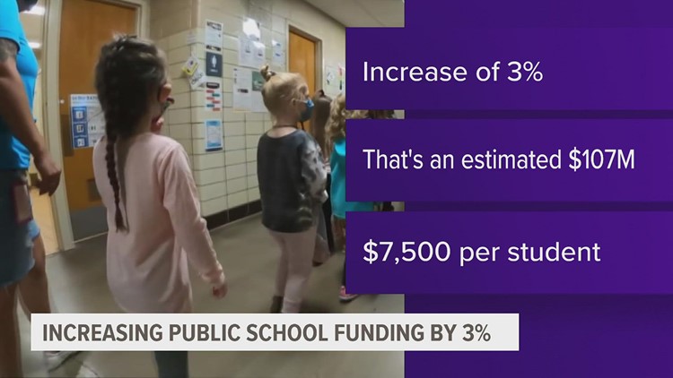 Iowa bill to increase public school funding advances