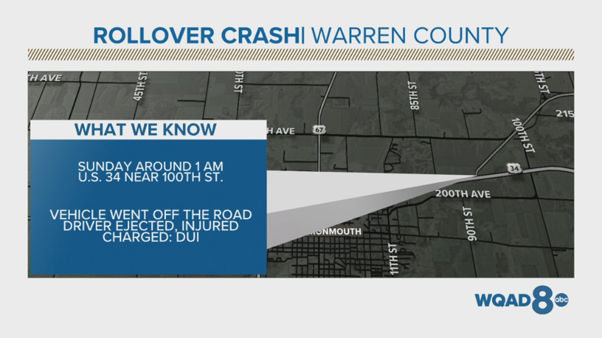 A Galesburg man suffered life-threatening injuries after being thrown from his car in a crash in rural Warren County.