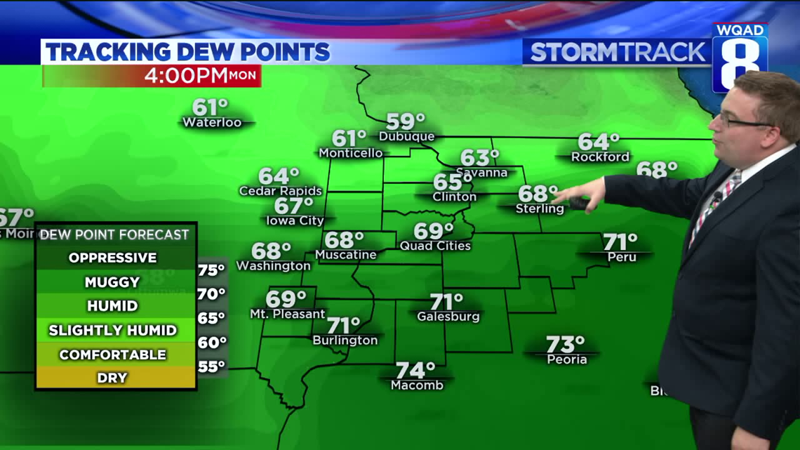 Tracking increasing humidity Monday