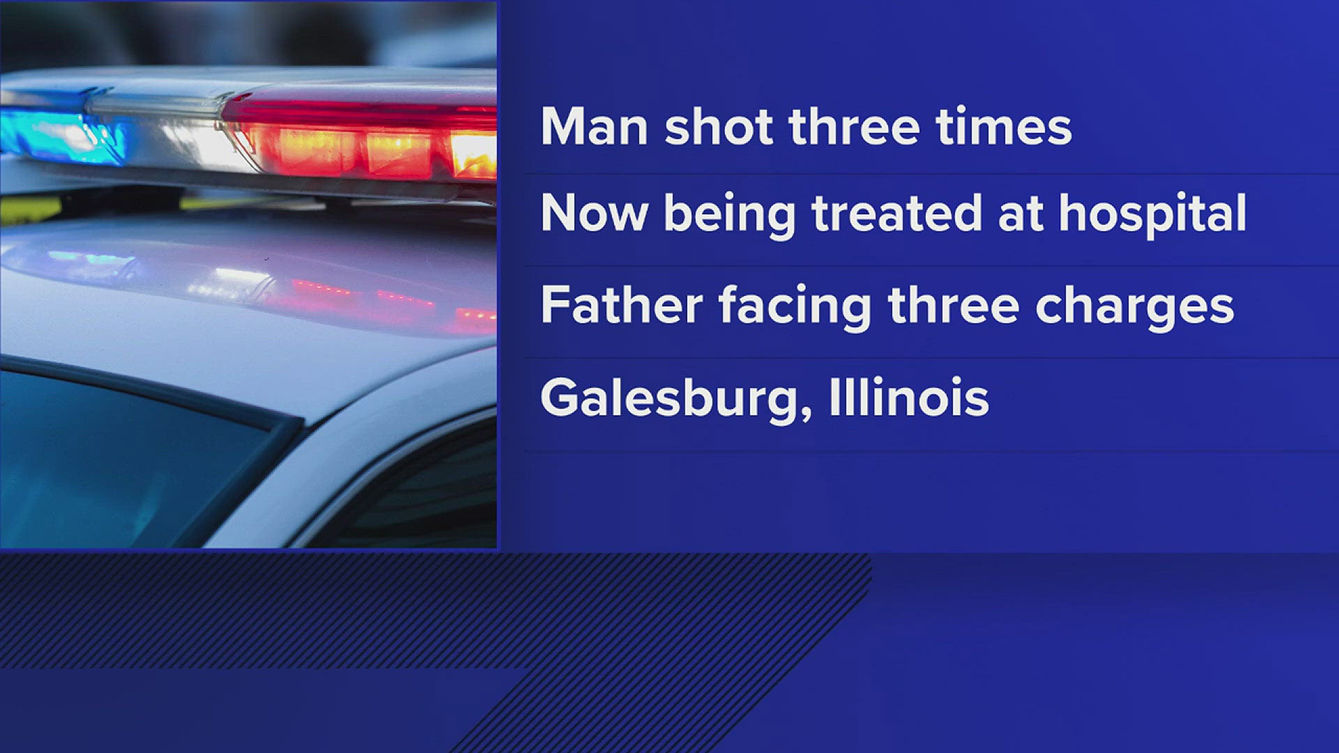 Father shoots son in Galesburg, victim seriously injured | wqad.com