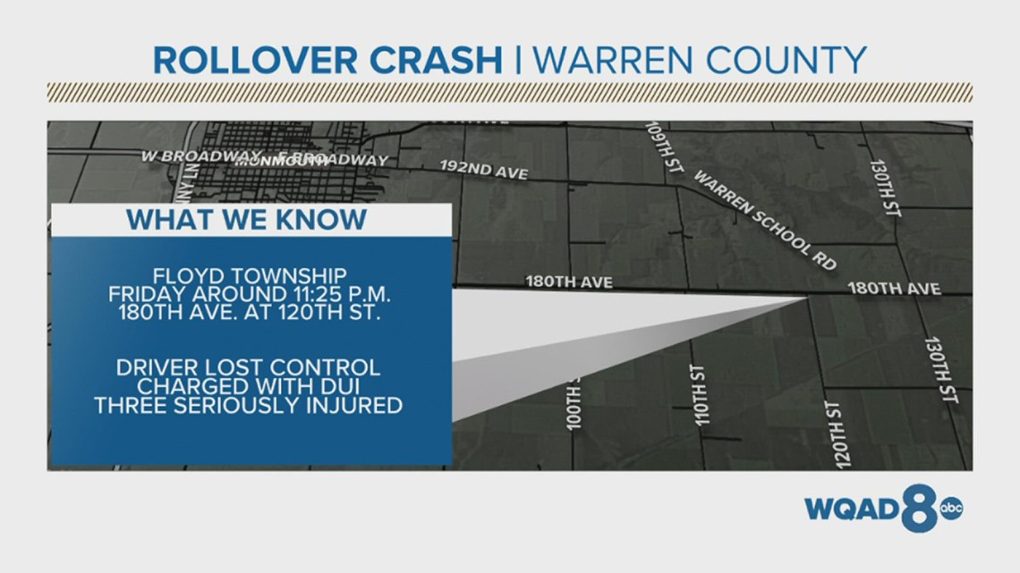 Three hospitalized after Friday night crash in Warren County, driver ...