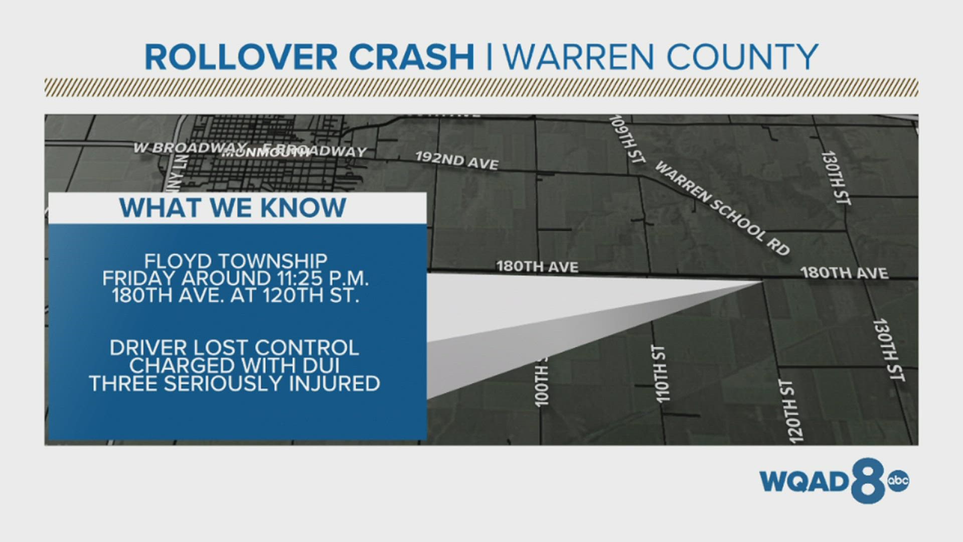 Three people were sent to the hospital Friday night after their car flipped over after crashing into a ditch.