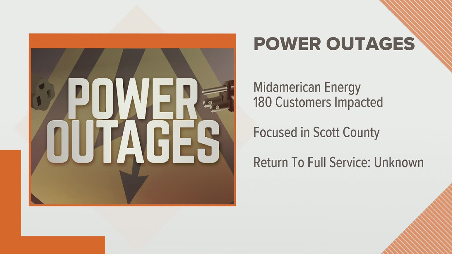 The outages were centered around the Iowa Quad Cities Friday morning, March 26th.