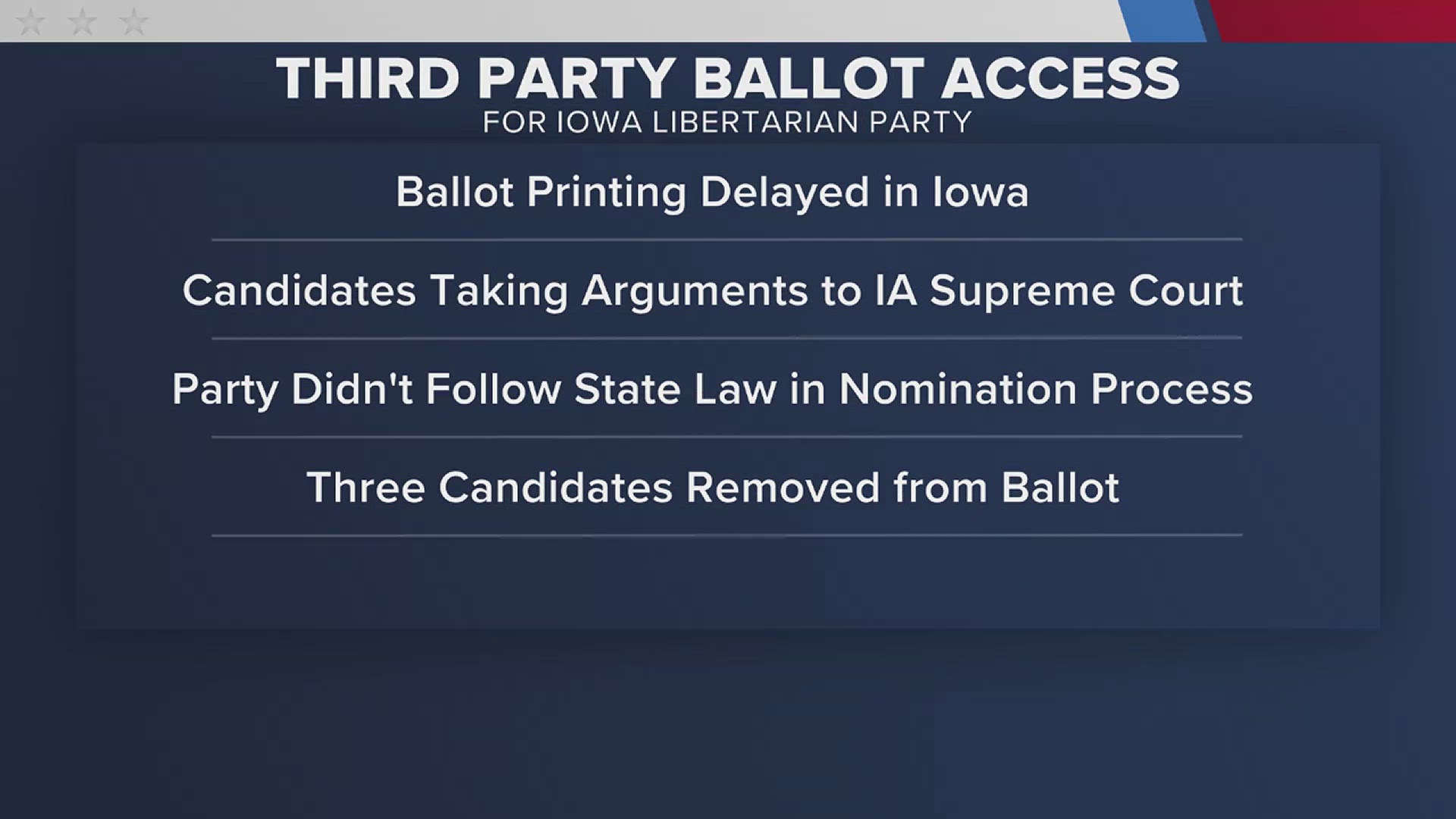 A state panel found the party didn't follow state law when holding their county conventions.