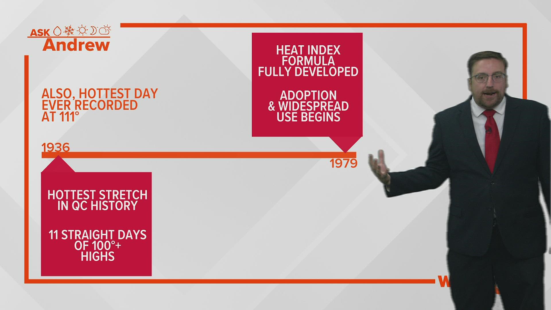 Let's talk about the historic 1936 heat wave in the Quad Cities