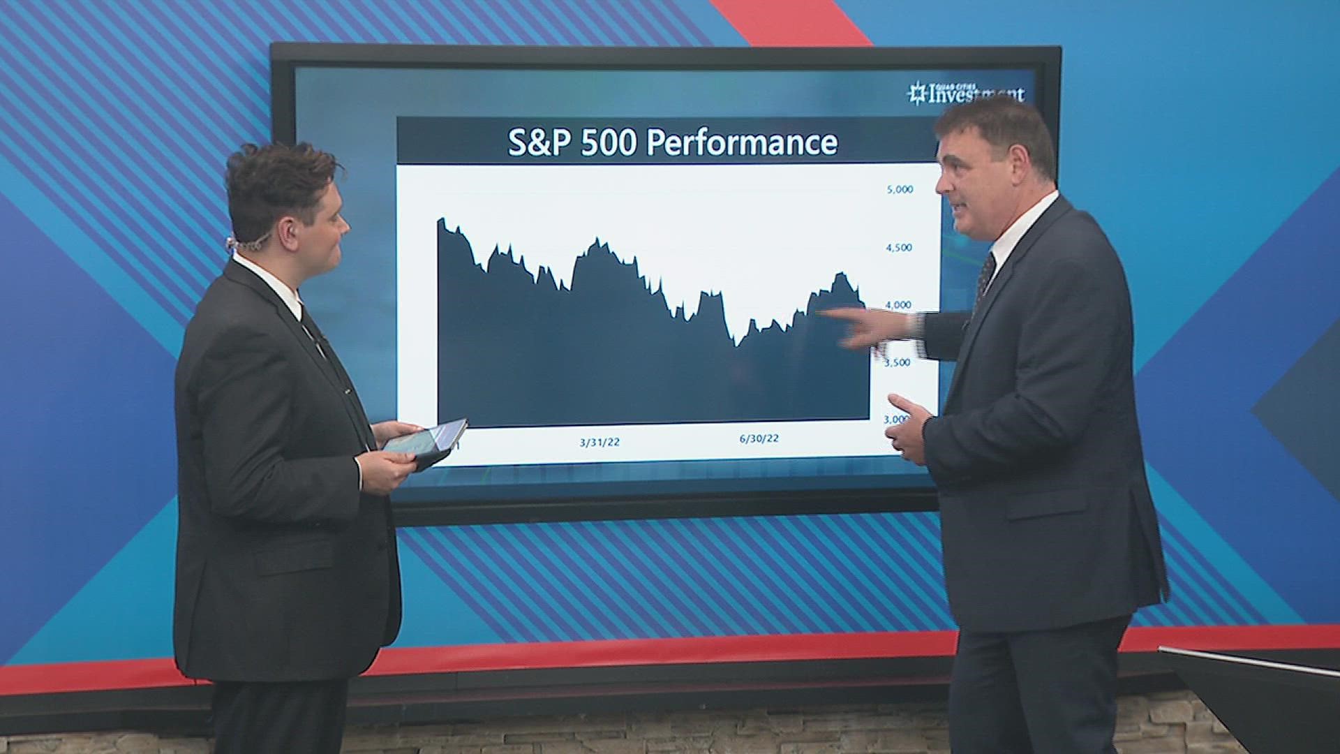 Mark Grywacheski with Quad Cities Investment Group recaps the sudden pullback in the stock market and the increase in unemployment.