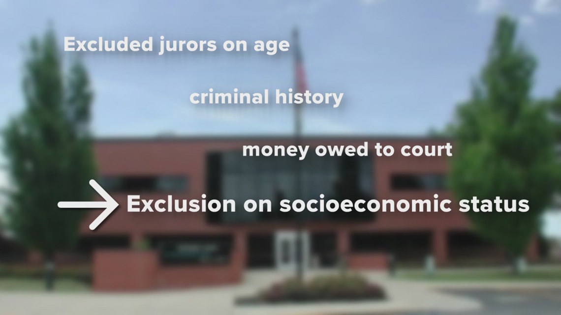 Exclusions, flawed jury lists lead to decades of unfair juries in Whiteside County