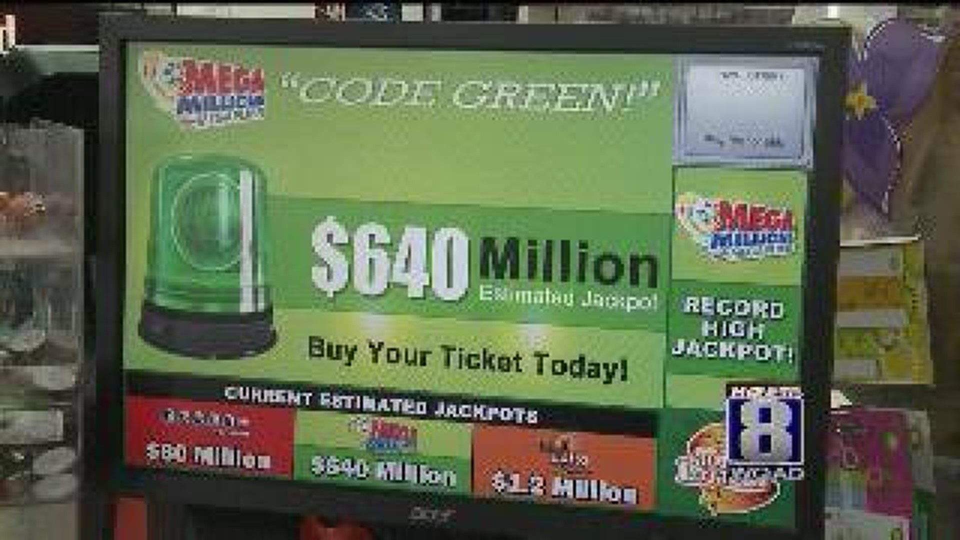 Mega Millions: What Would You Do?