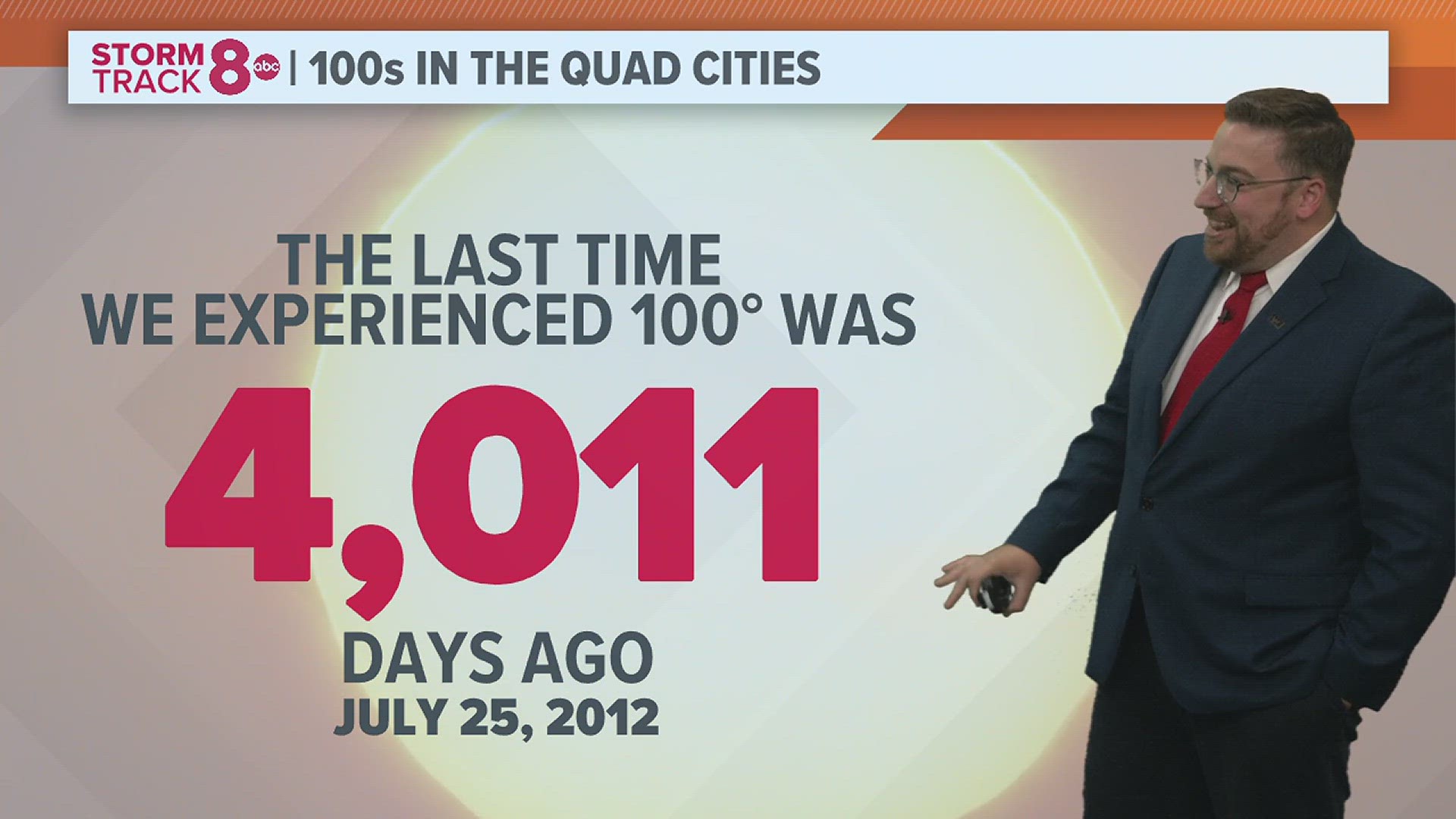 Meteorologist Andrew Stutzke reviews some of the hottest periods in the Quad Cities, including the last time we reached into the 100s.