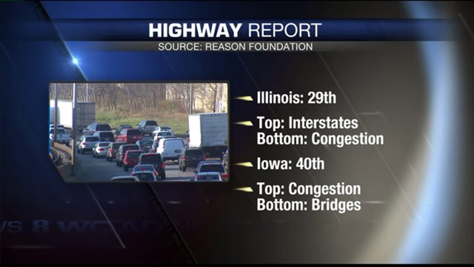 Iowa and Illinois roadway conditions