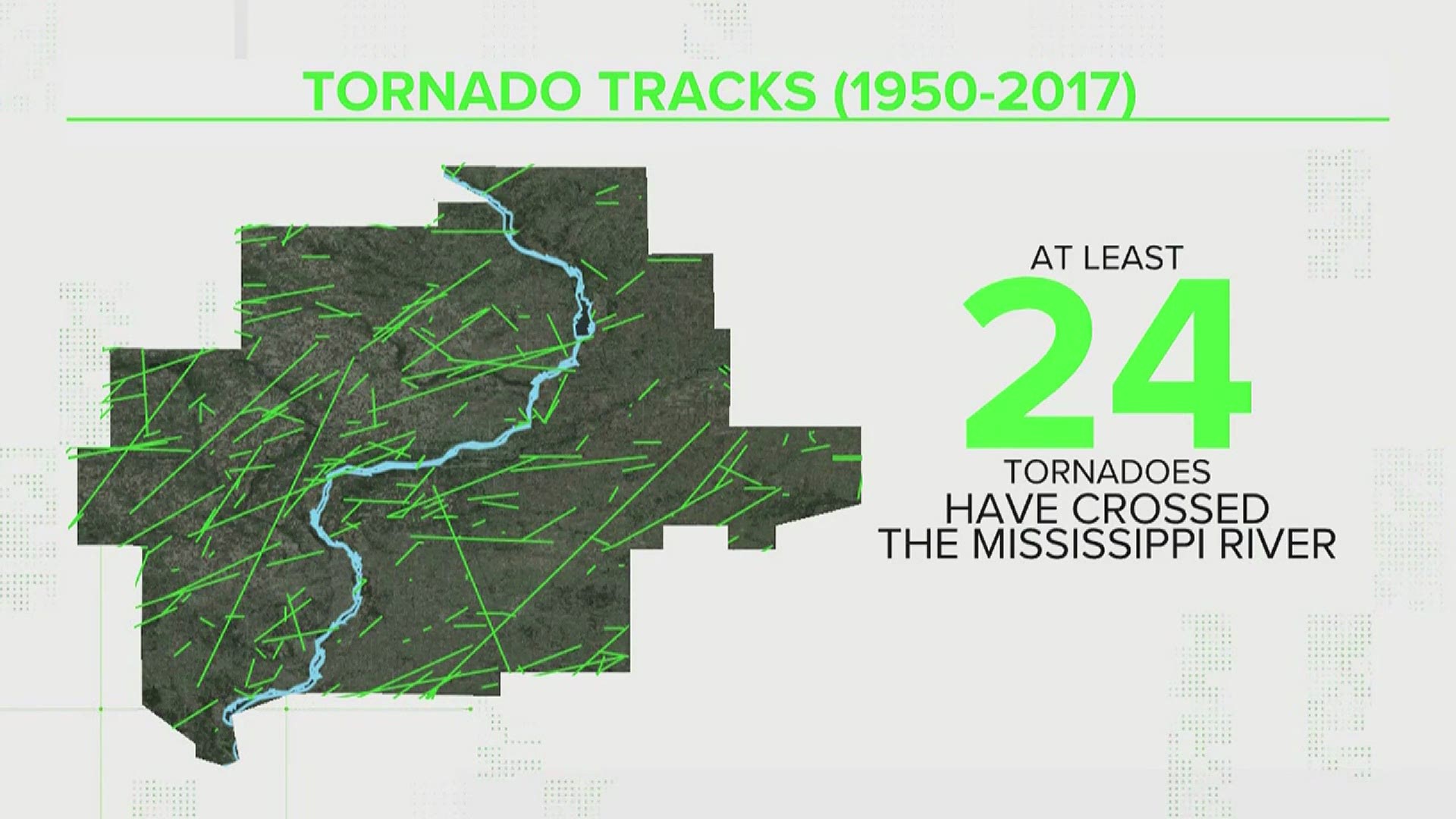 A weather myth that stretches from coast to coast: can rivers and river valleys offer some sort of protection from tornadoes?