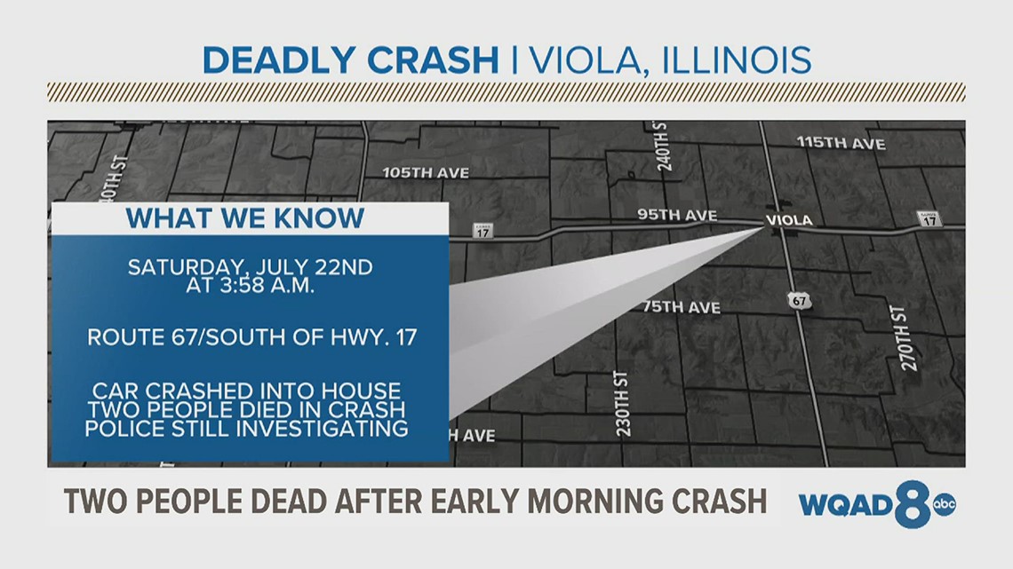Car crashes into a home in Viola, starting a fire and killing two