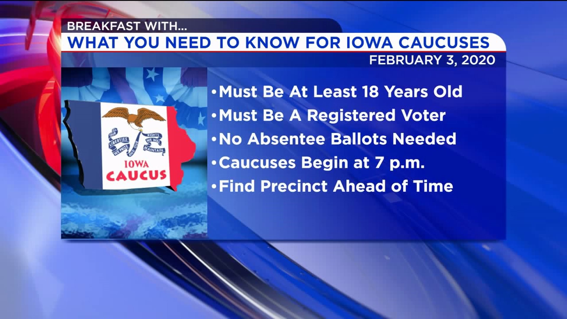 What You Need To Know For The Iowa Caucuses