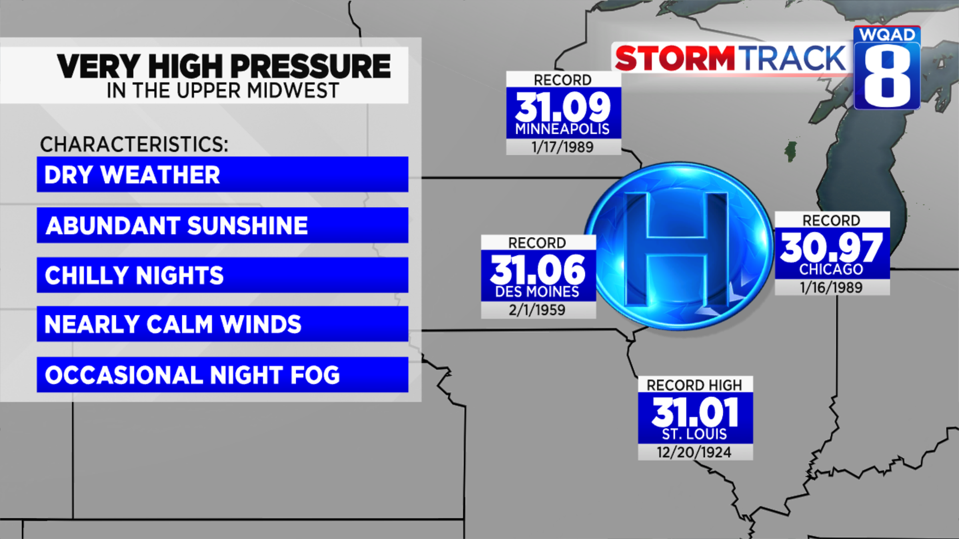 Record high barometric pressure possible this week