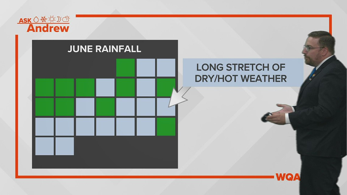 You've heard of flash floods, but what's a flash drought? - Vimarsana News