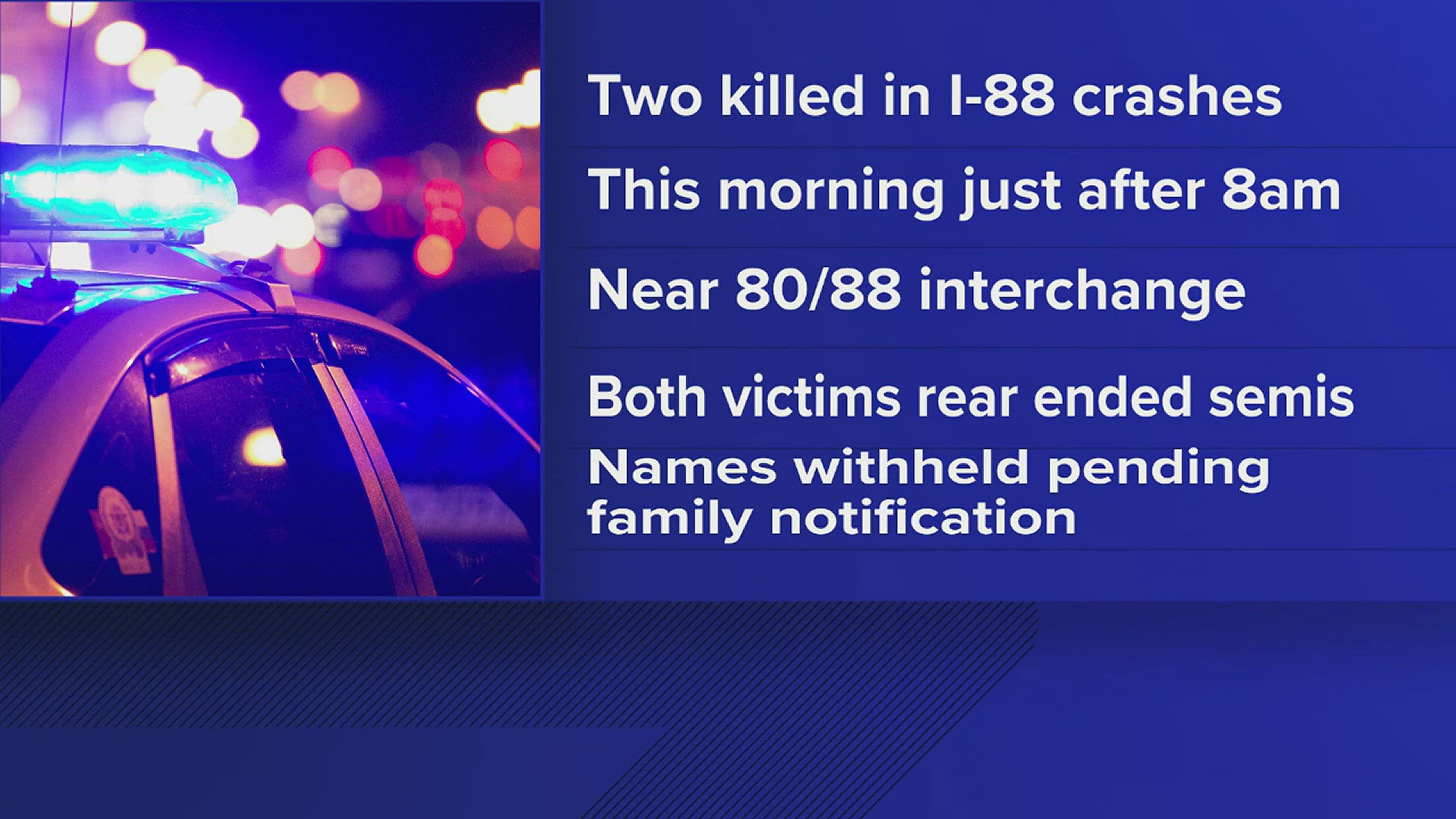 Two people are dead after two separate crashes on I-88 in East Moline Wednesday morning. Both crashes involved a semi truck.