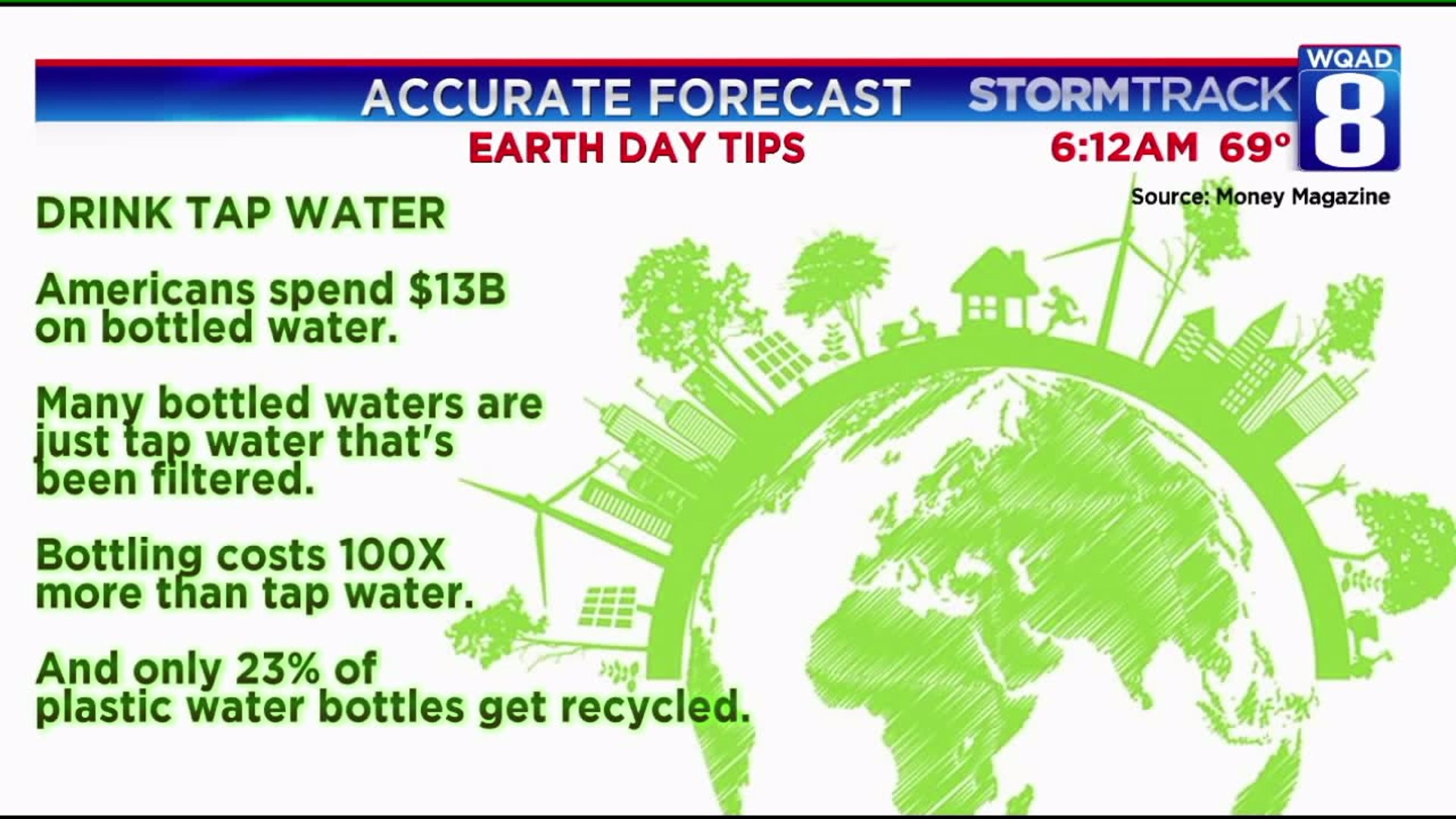 Earth Day Tips