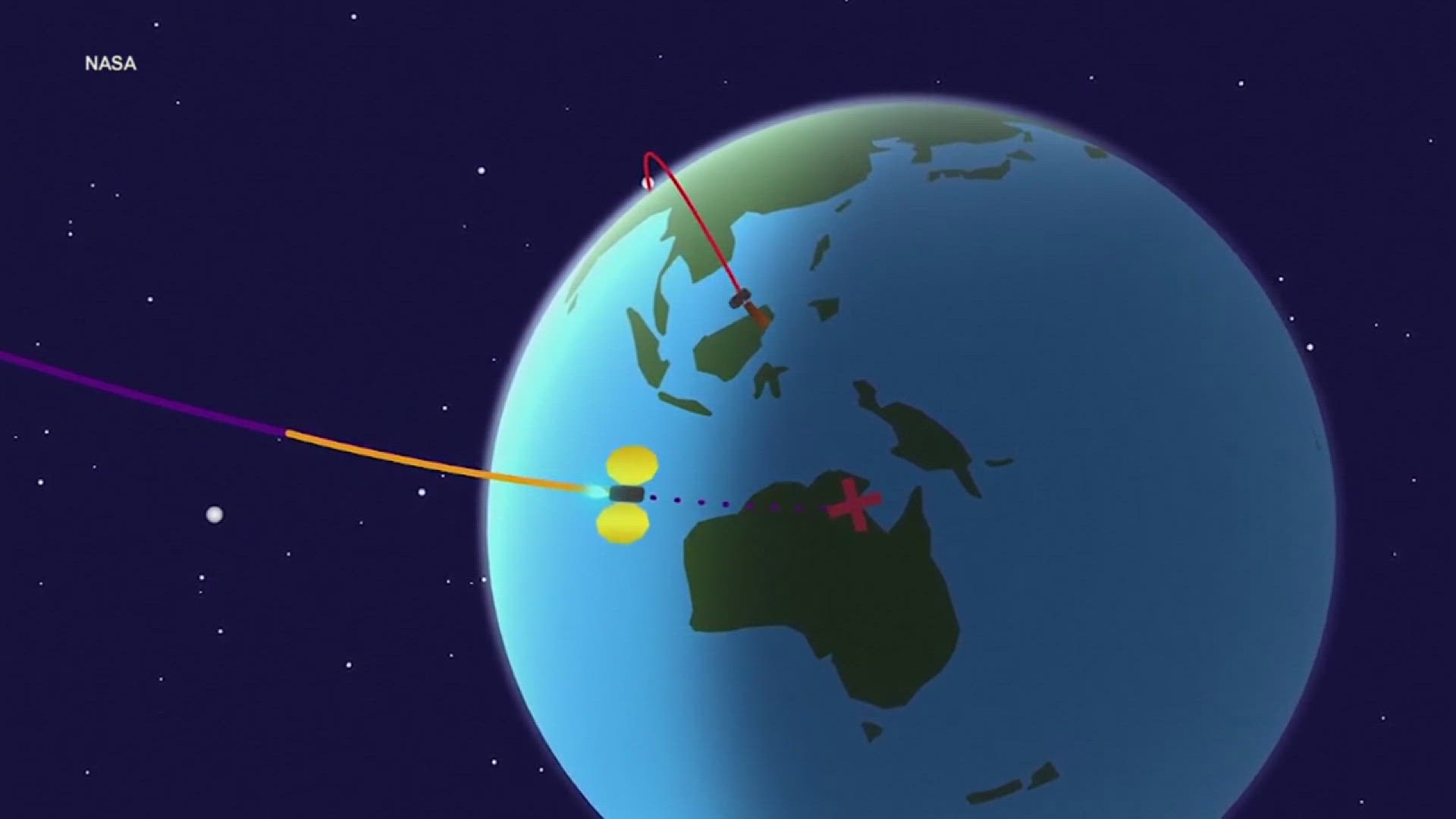 Earth has a temporary 'minimoon' Here's what a University of Iowa