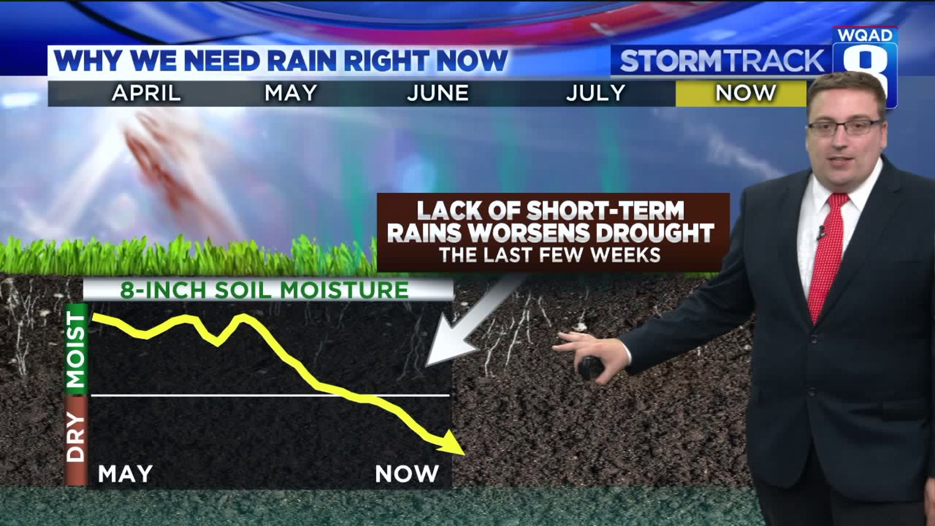 Rain chances increase by Sunday night