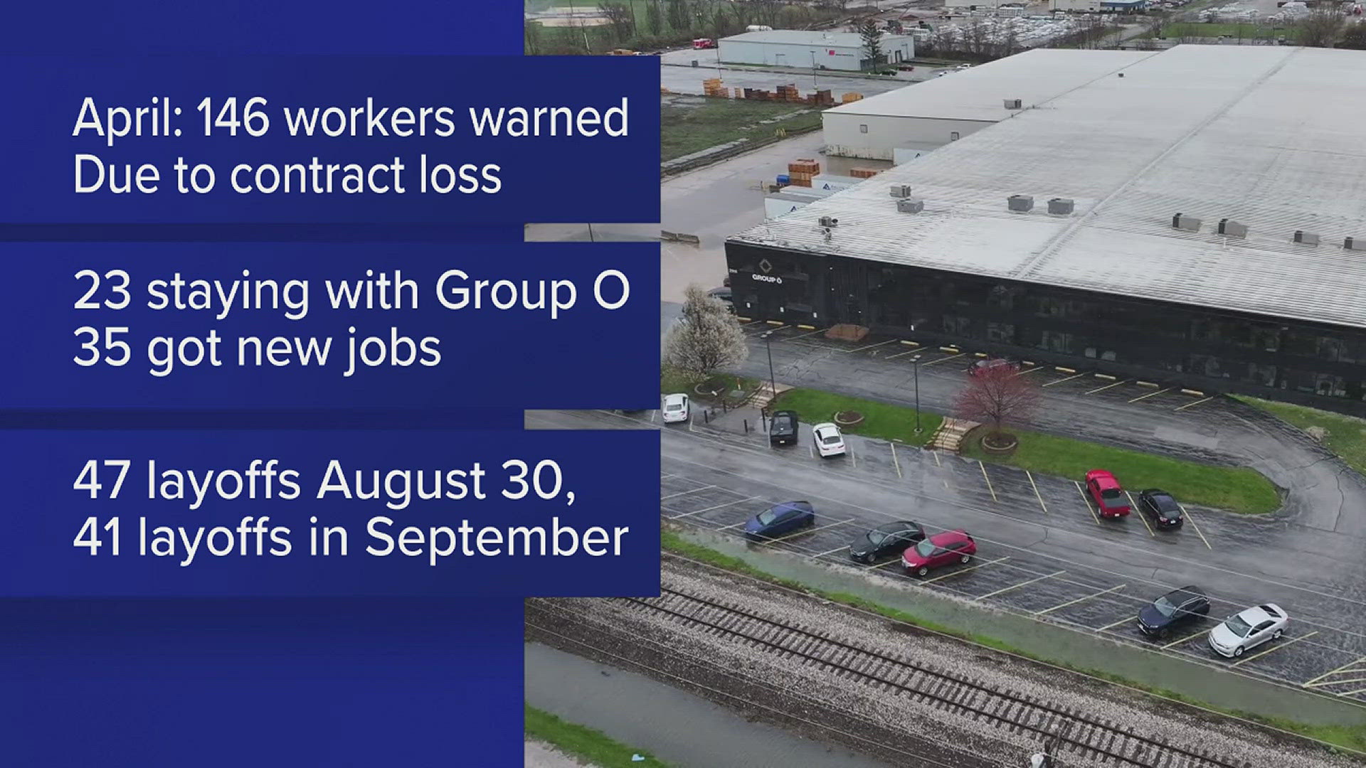 The company said the job cuts are due to losing a contract but did not provide any additional details.