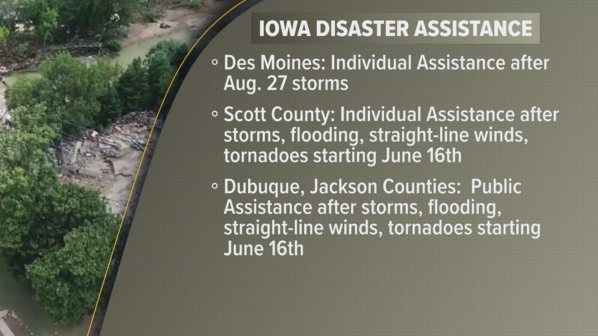 In an announcement Wednesday, the governor approved aid for Des Moines County after strong storms moved through the region on Tuesday.