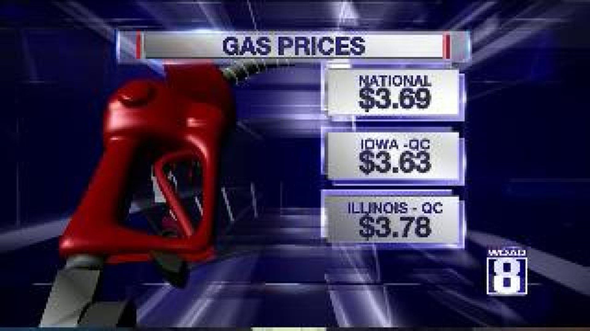 Gas Prices easing up