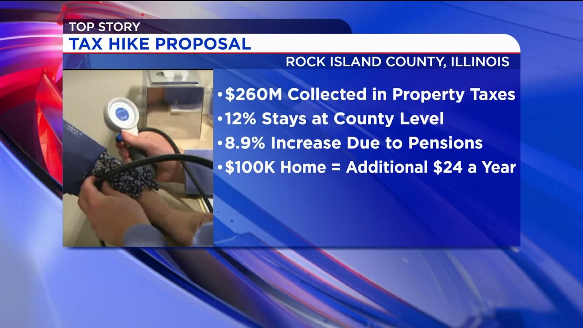 Rock Island County Tax Increase