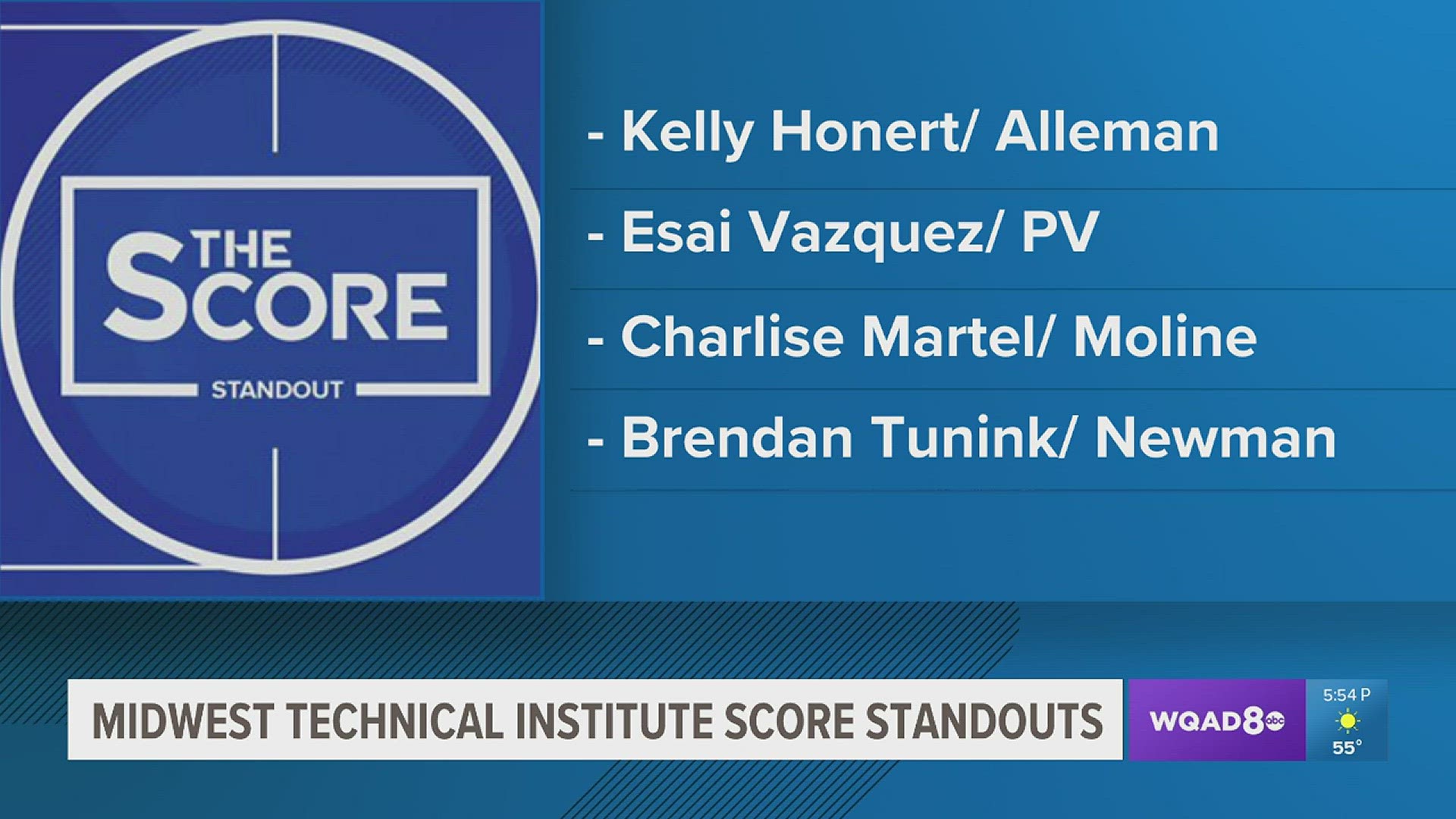 Vote for this weeks Midwest Technical Institute Score Standout nominees. Poll is open until Wednesday at Noon.