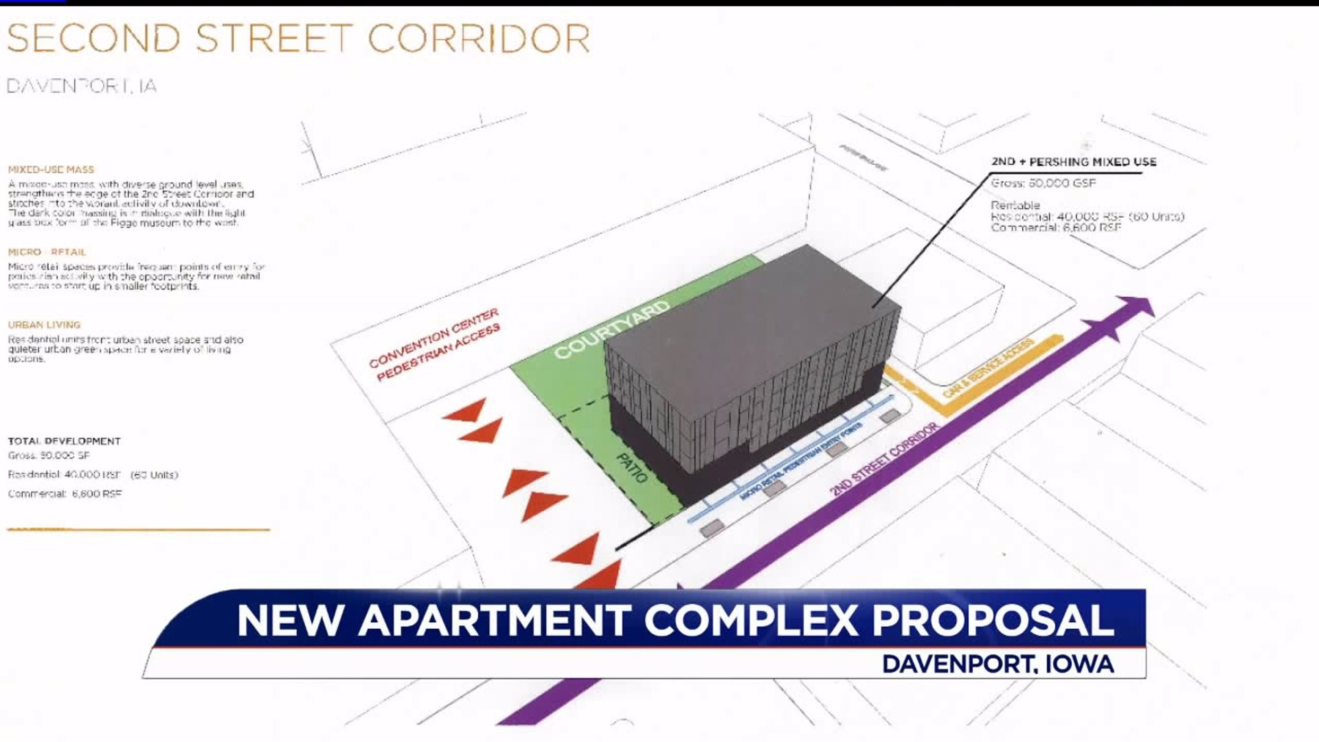 New apartment building planned for downtown Davenport