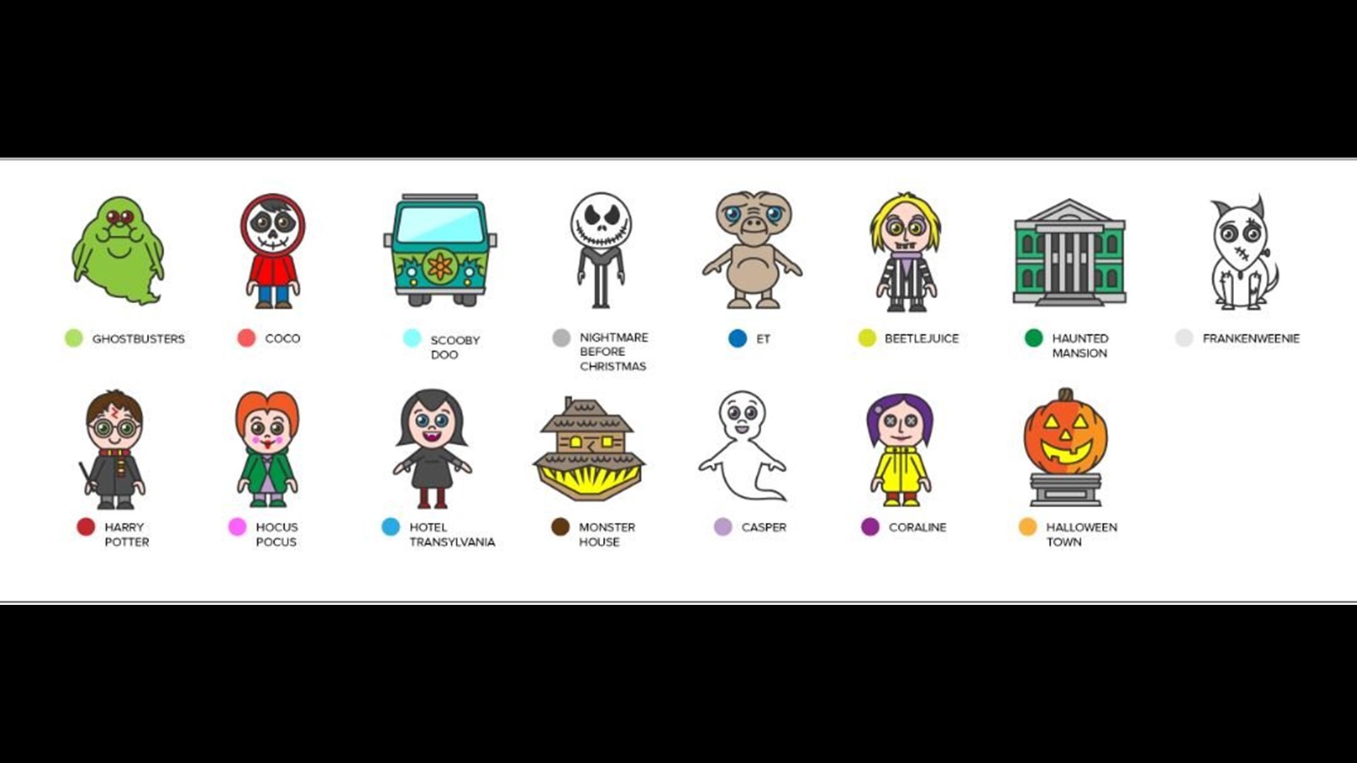 Every States most popular Halloween movie