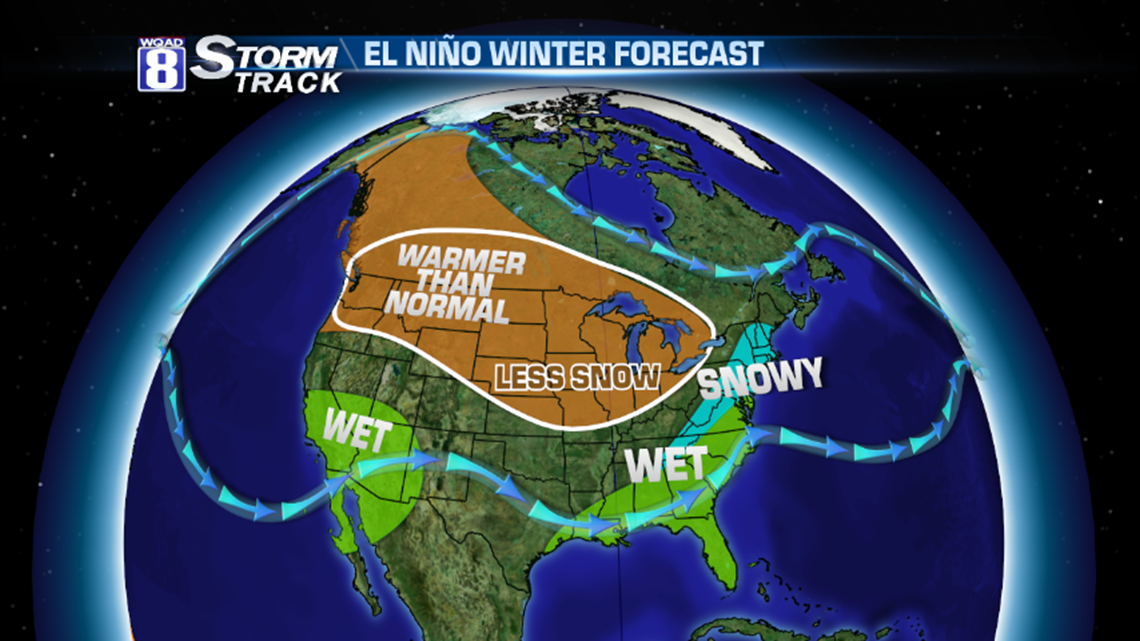 Here’s what El Niño means for Winter