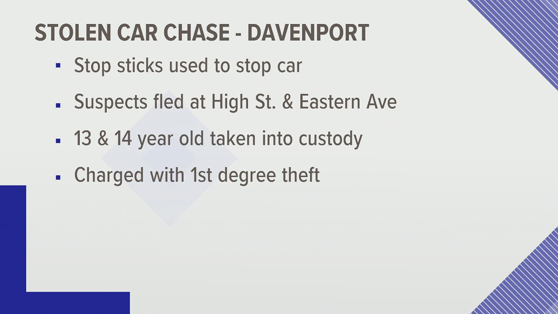Two groups of 13 and 14-year-olds were sent to Davenport's Juvenile Detention Center after being charged with stealing cars.