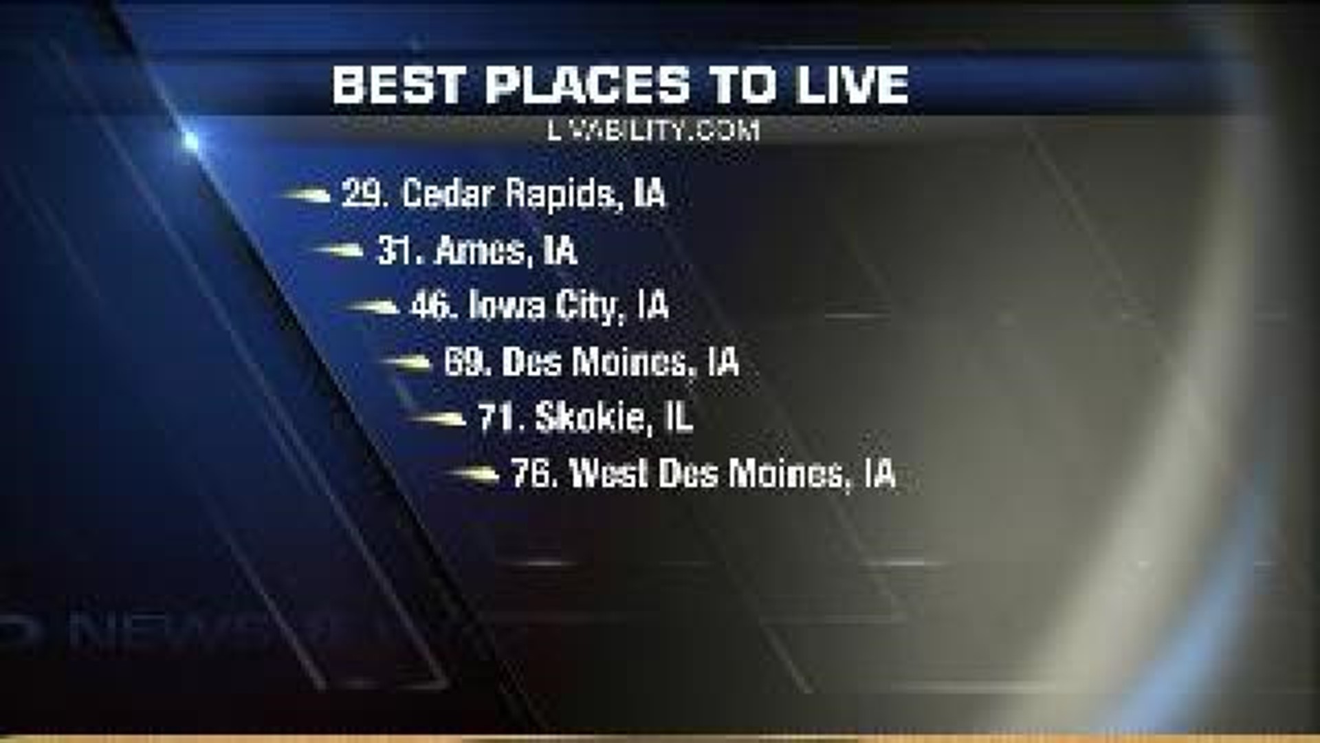 Five of the best places to live in Iowa