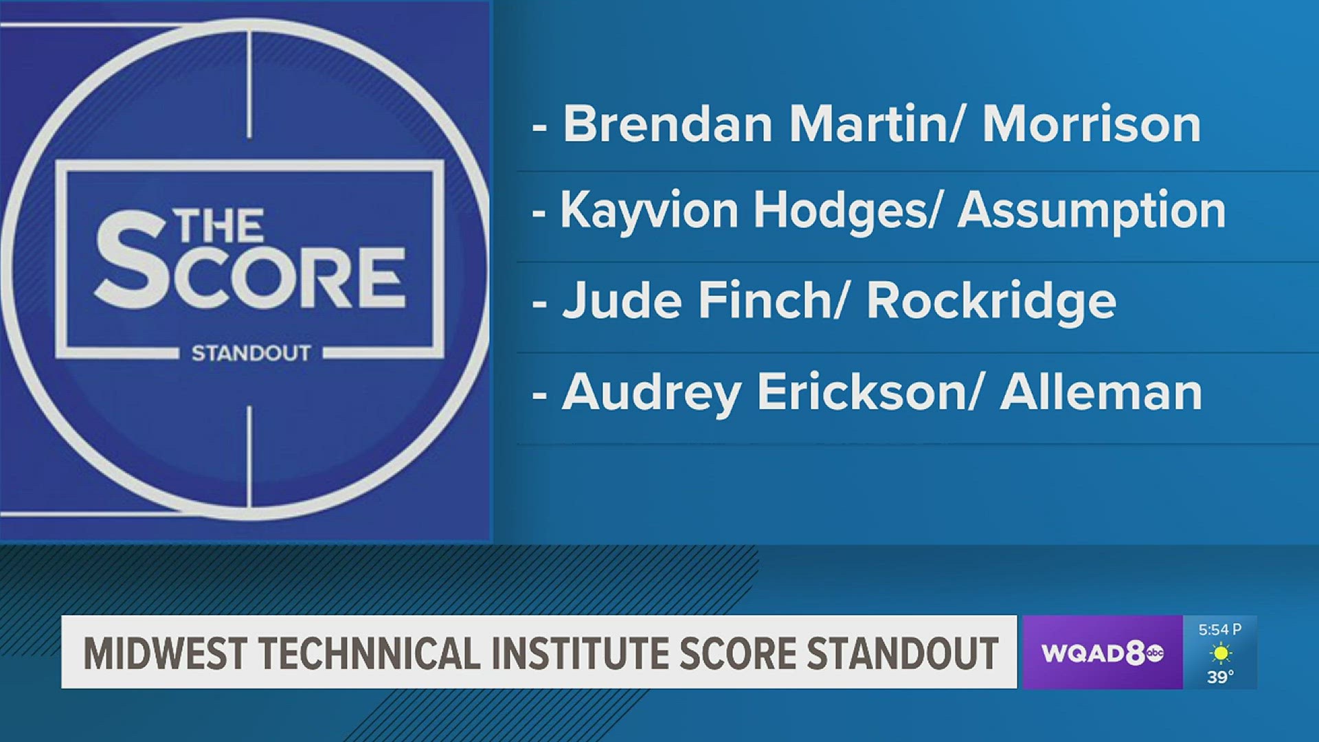 Vote for this weeks Midwest Technical Institute Score Standout Nominees. Poll is open until Wednesday at Noon.