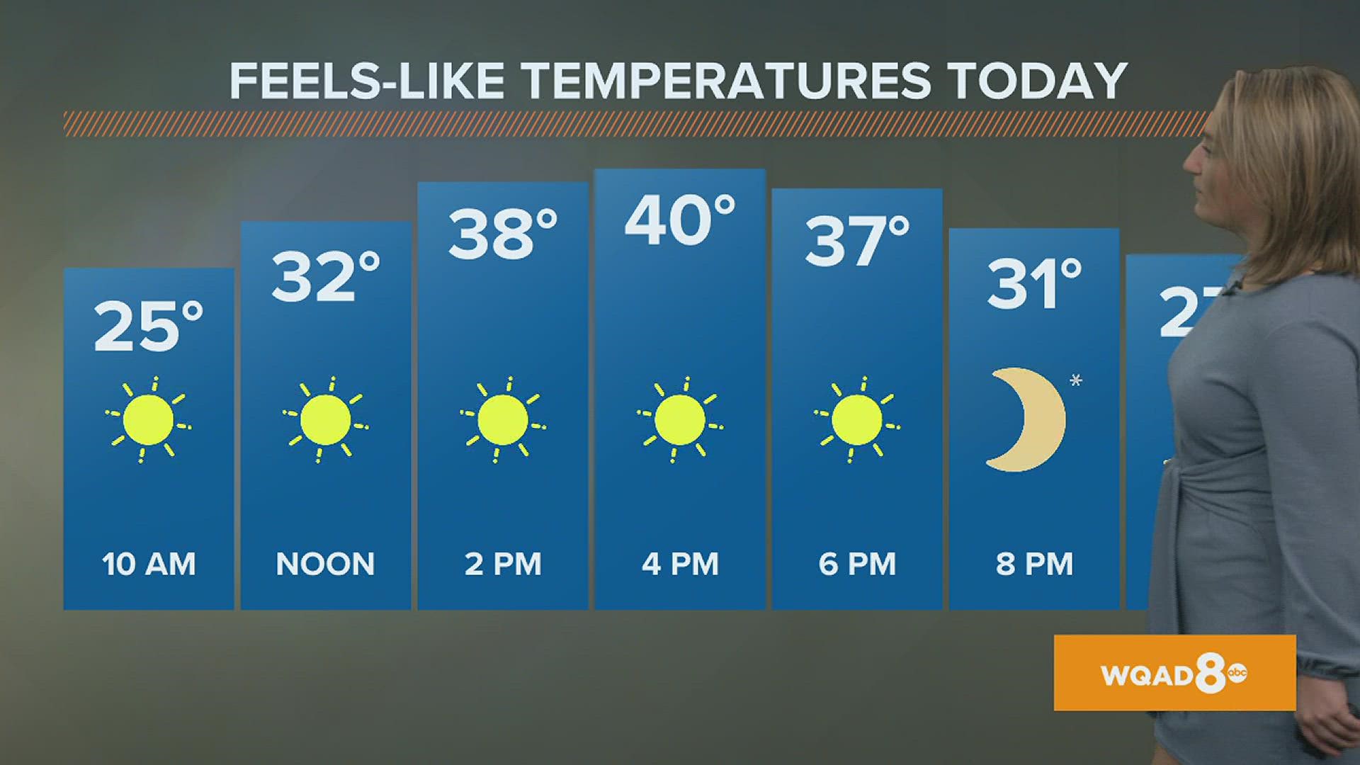 Another November-like day before temperatures begin a rebound