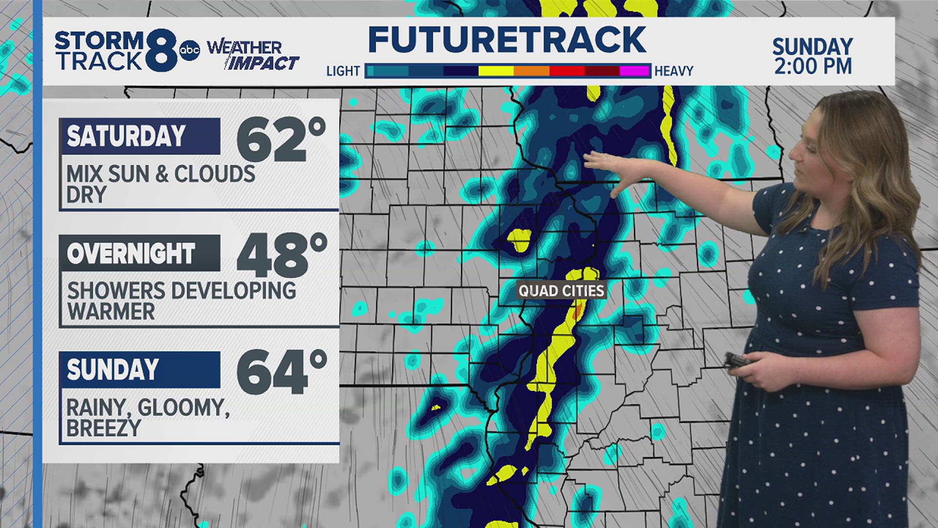 Dry for most of Saturday then rain chances start Sunday