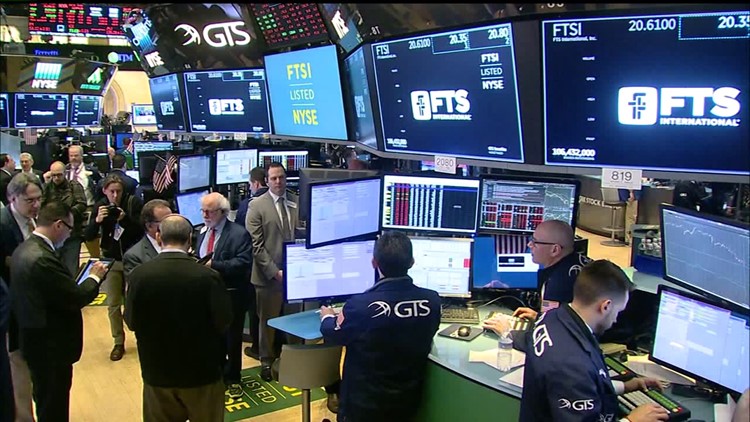 2023 midyear stock market, labor market analysis