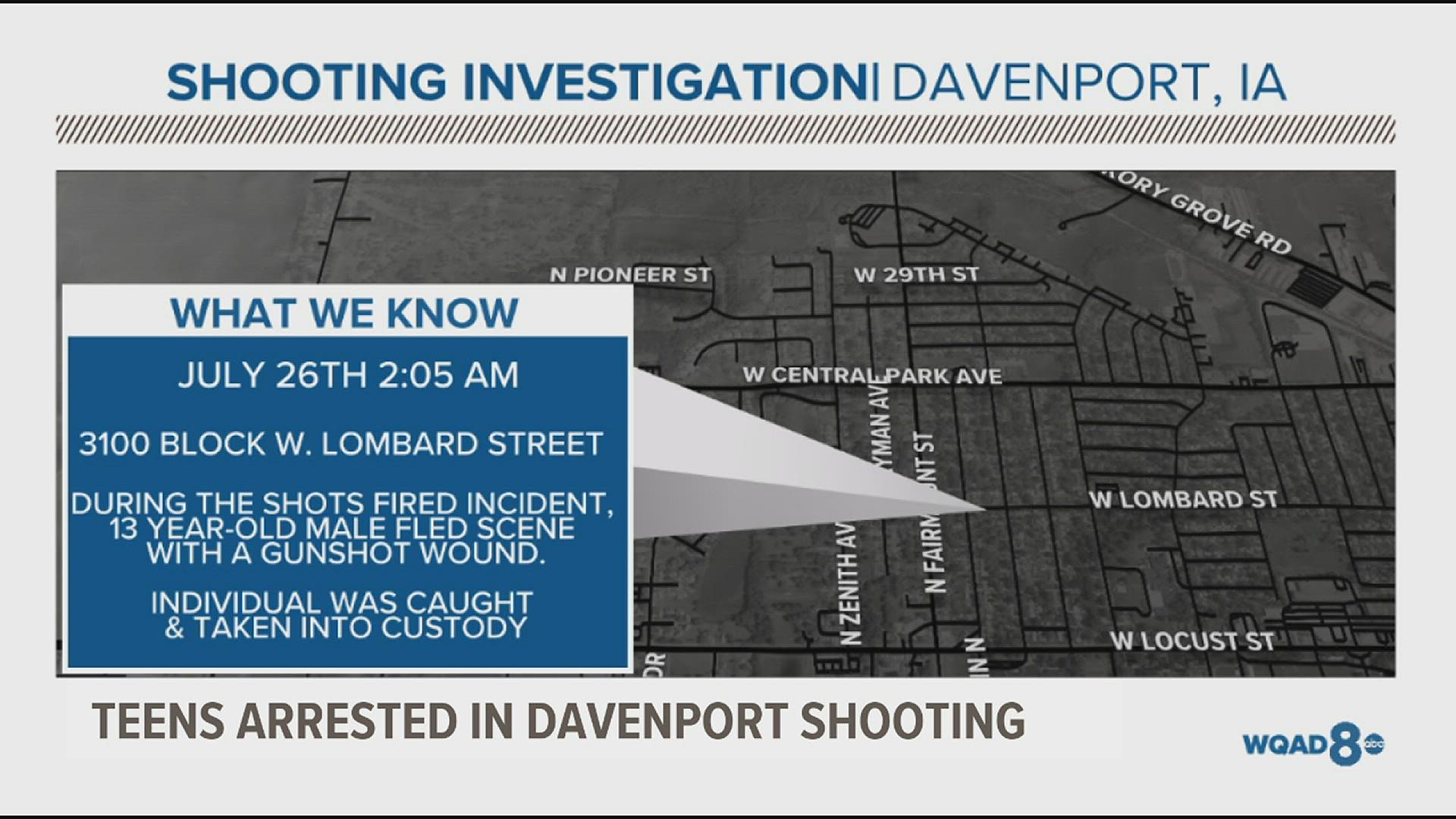 Three teens were placed in juvenile detention following a shooting early Tuesday morning in Davenport.