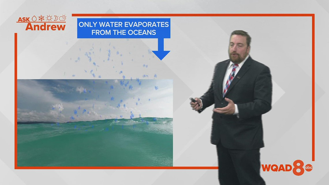 Why do hurricanes drop freshwater instead of saltwater? - Vimarsana News