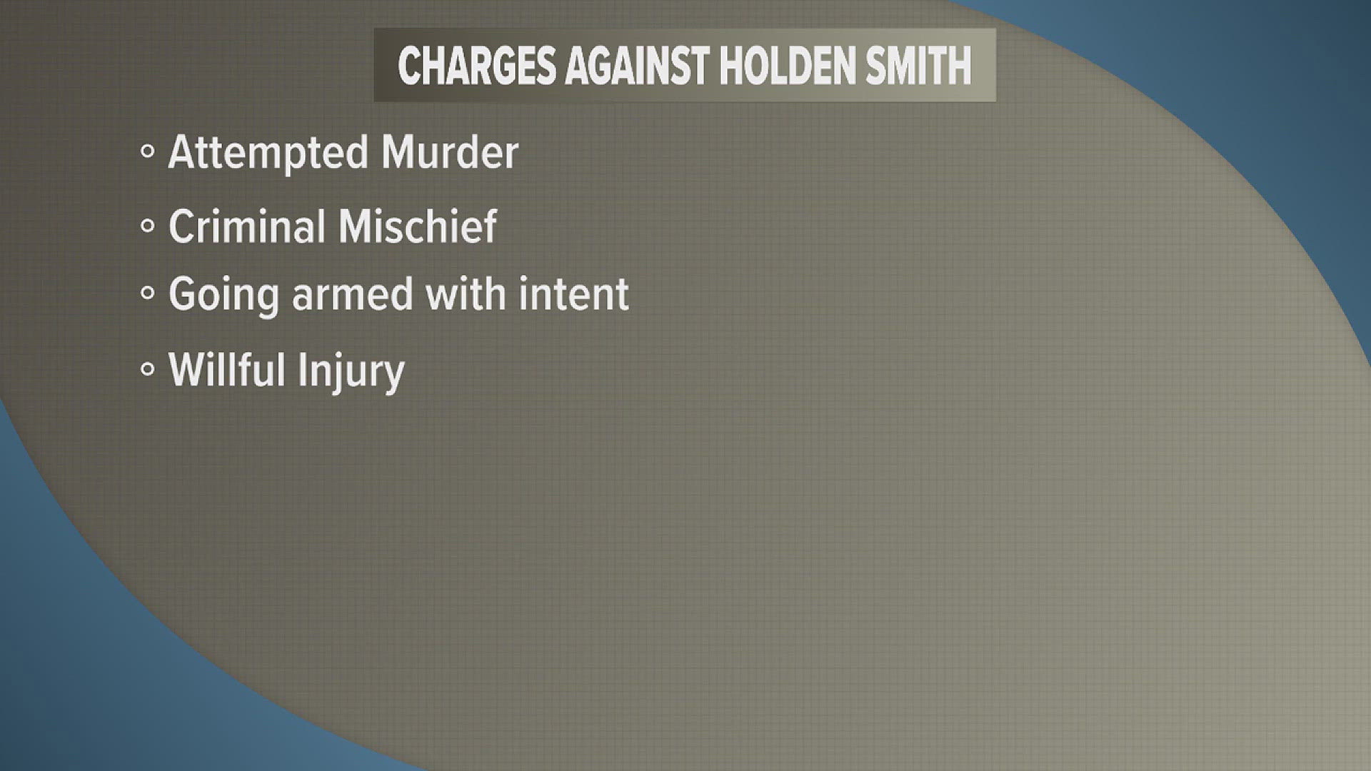 Arrest records show 19-year-old Holden Van Smith and the victim had allegedly planned to meet up and fight at the TBK Sports Complex in Bettendorf.