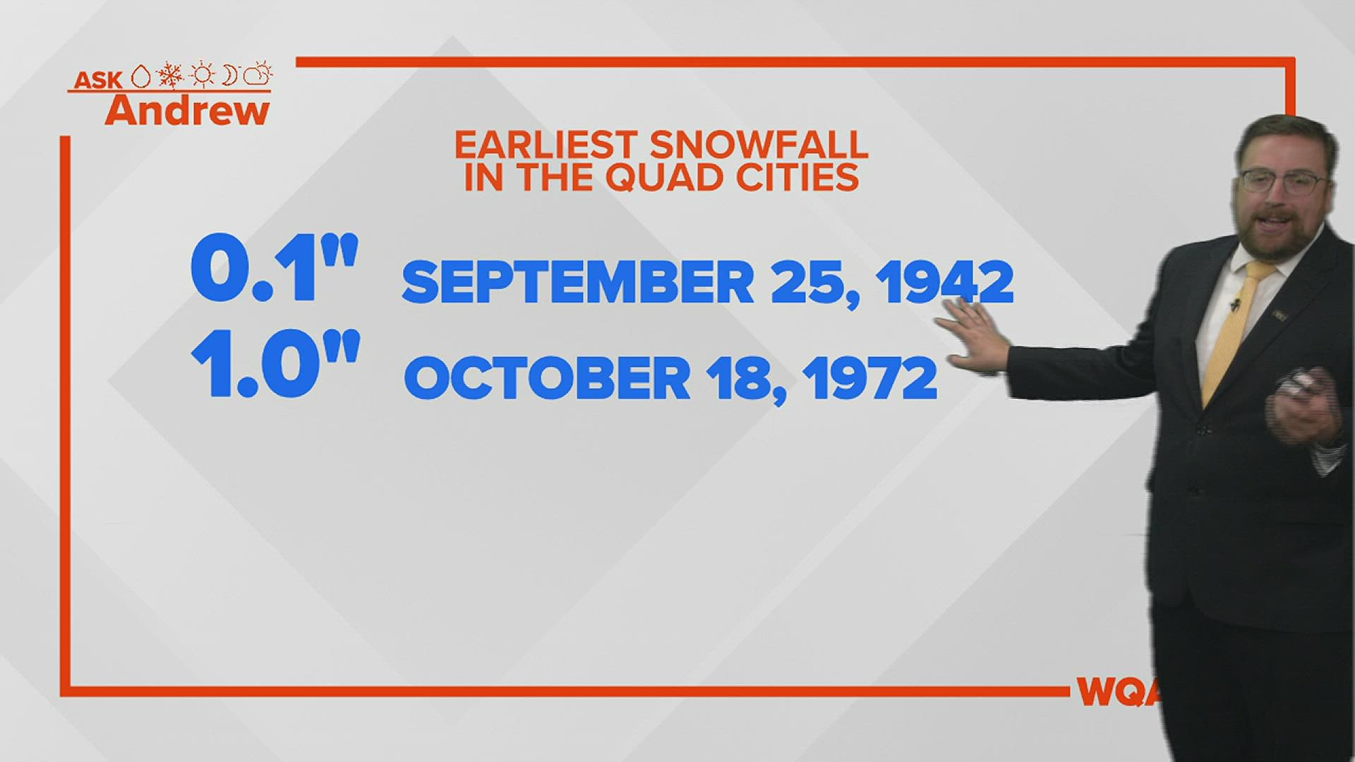Snow has been observed as early as September in the Quad Cities.