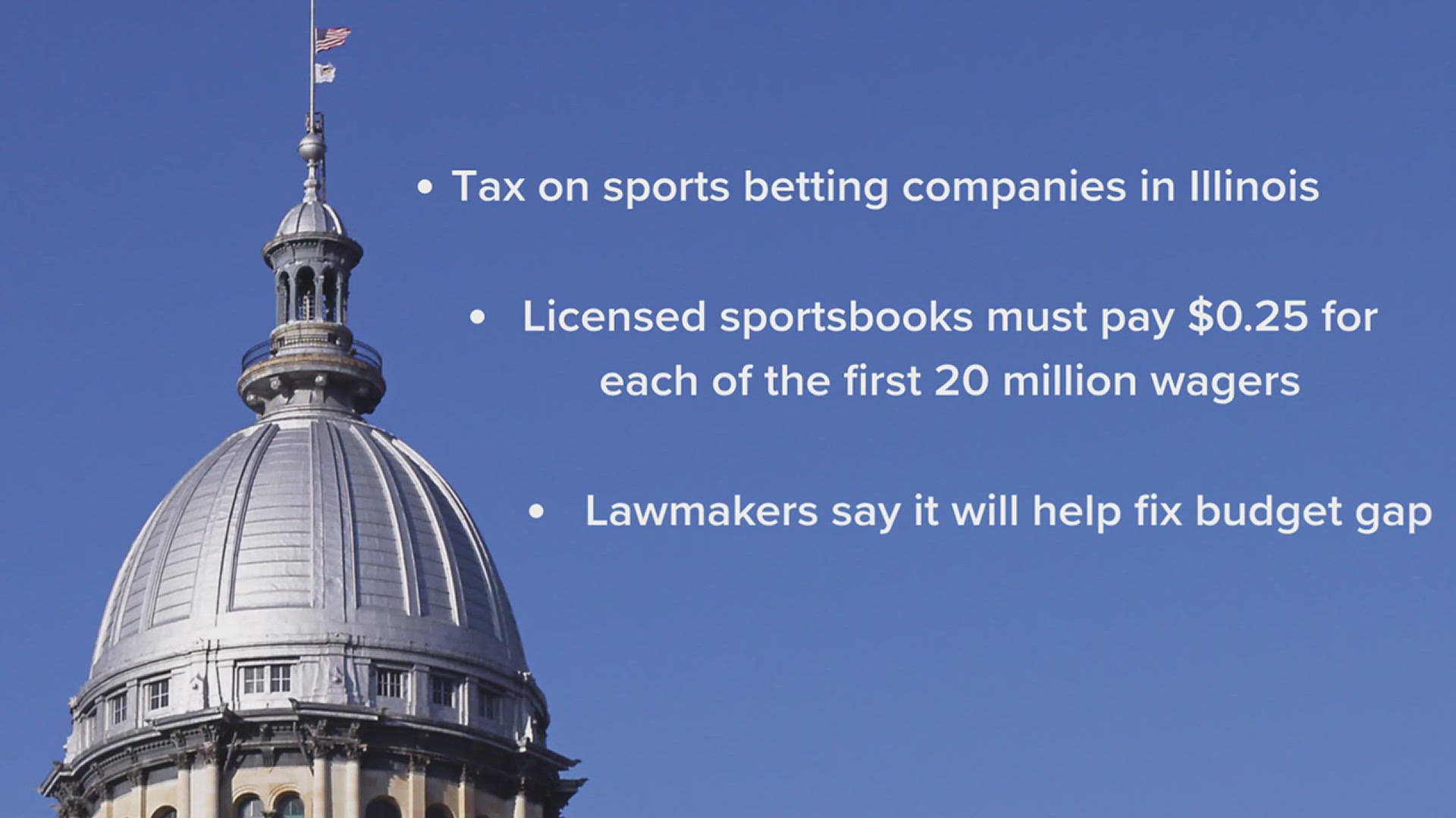 The fee is in response to a first-of-its-kind sports gambling tax in Illinois.