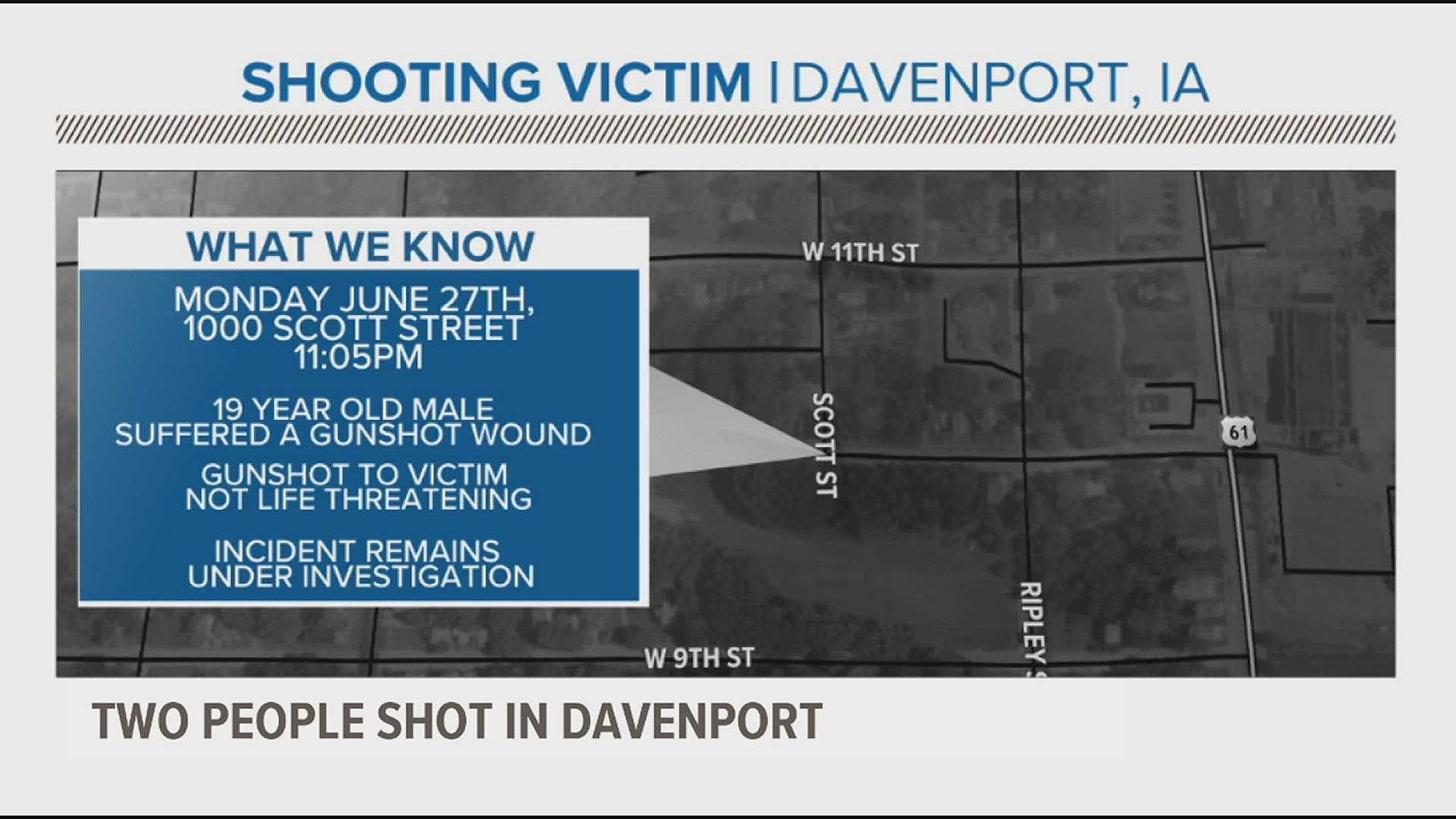 A 19- and 16-year-old are seriously injured following shootings Monday night in Davenport. Police say the incidents are not currently linked.
