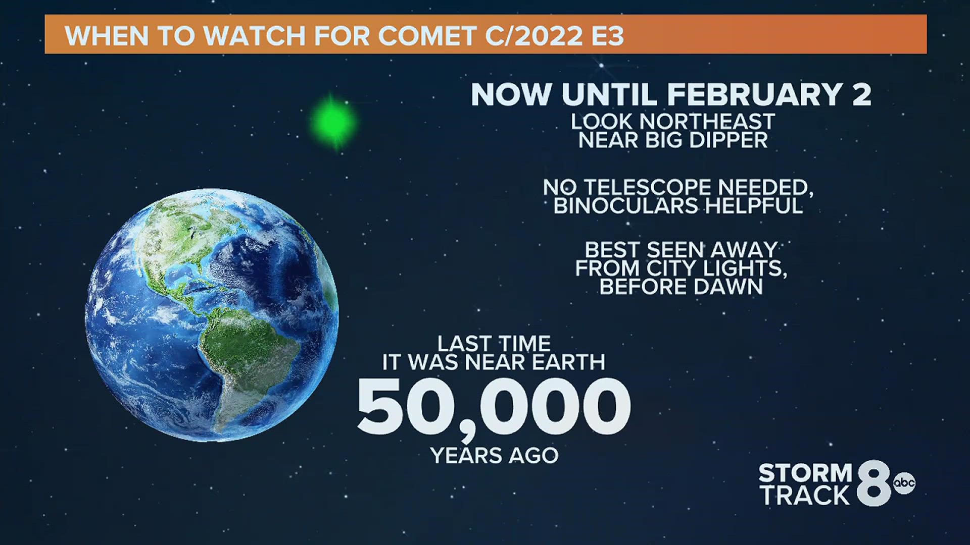 Comet C2022/ E3 will make its closest approach to Earth in nearly 50,000 years for the first couple of days of February.
