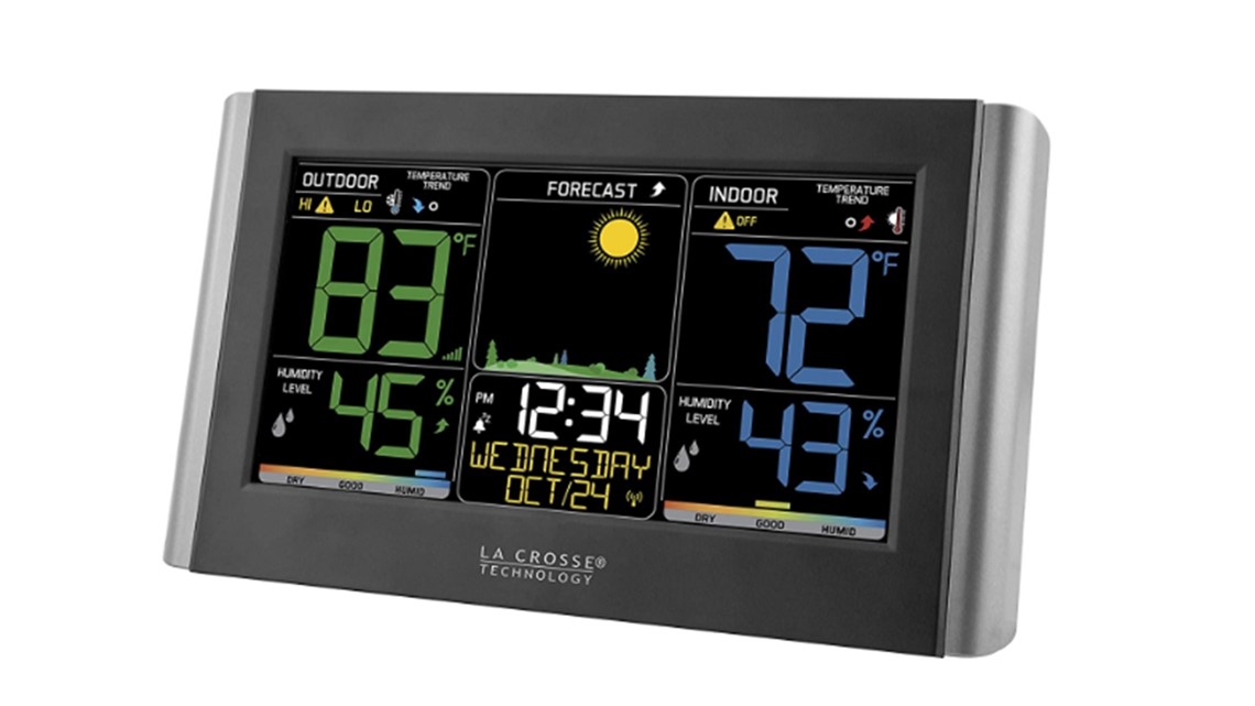 Weather Station Shopping 101 