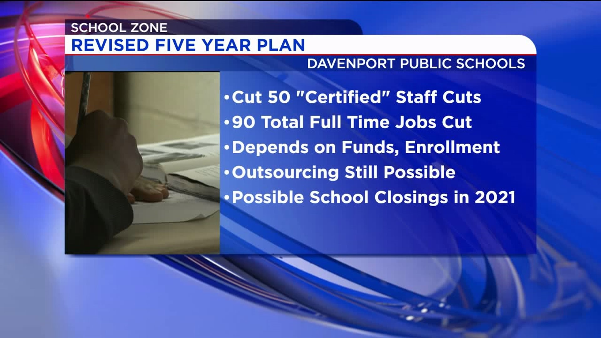 Davenport Schools