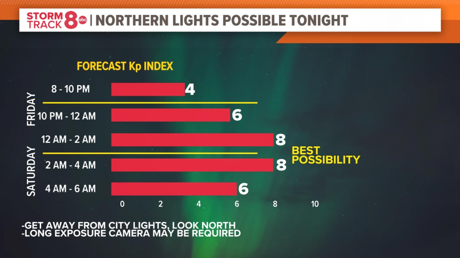 Quad Citizens have their best chance of seeing the Northern Lights in years on the night of May 10, as a strong solar storm brings the display to the skies.