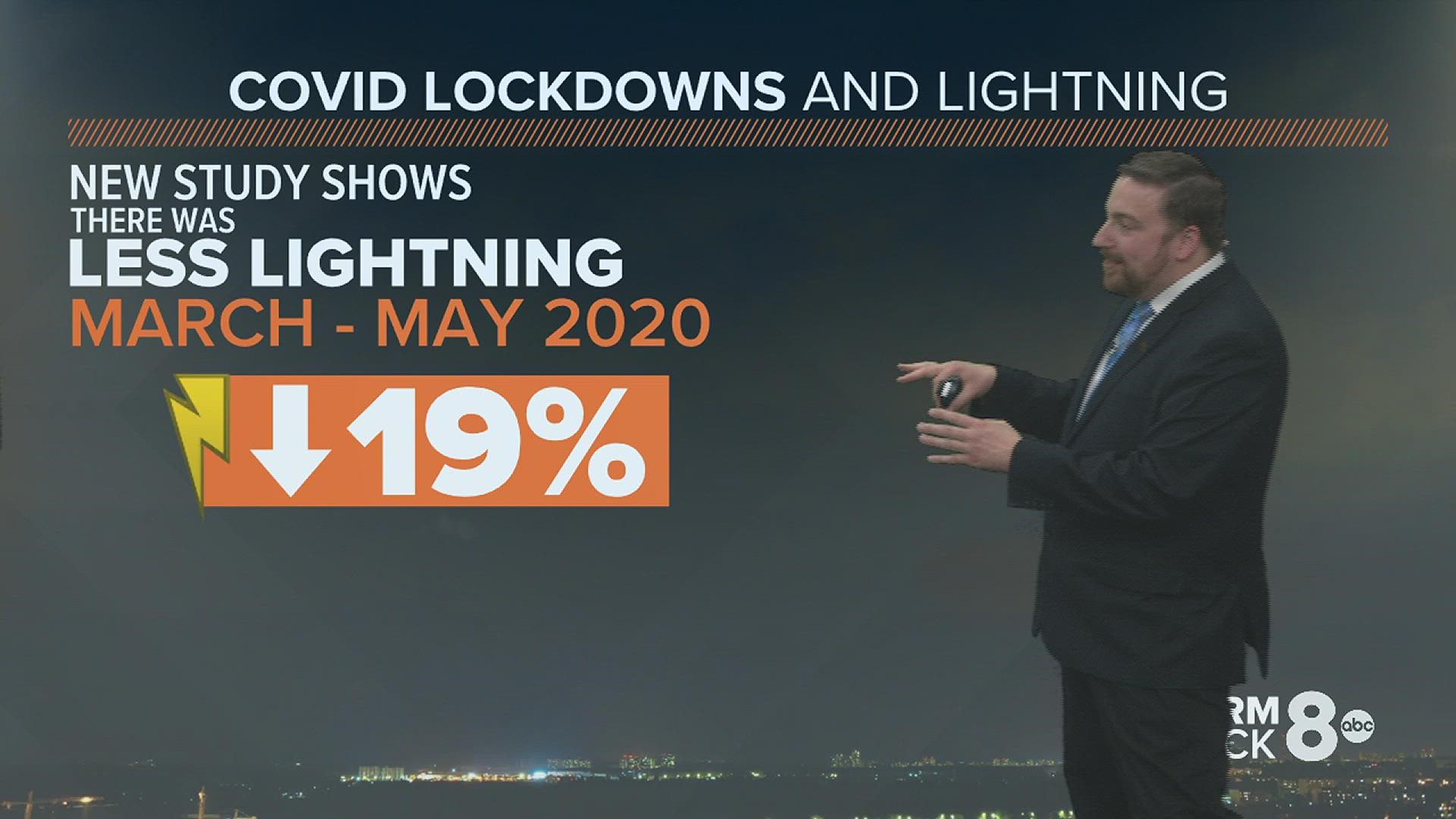 Scientists recently linked the decline in pollution early on in the pandemic to a decrease in lightning activity.