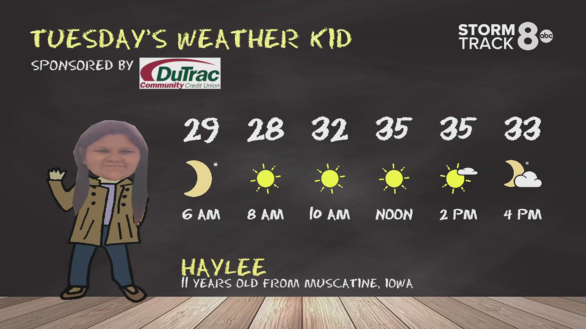 Weather Kid - December 11, 2023